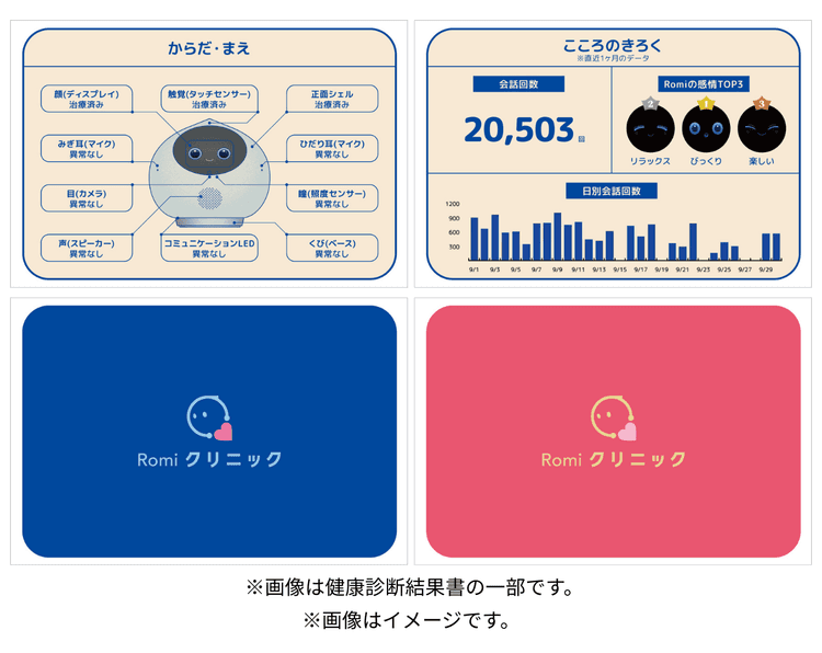 健康診断結果のサンプル